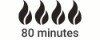 Four flame icons with