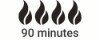 Four fire symbols with the text