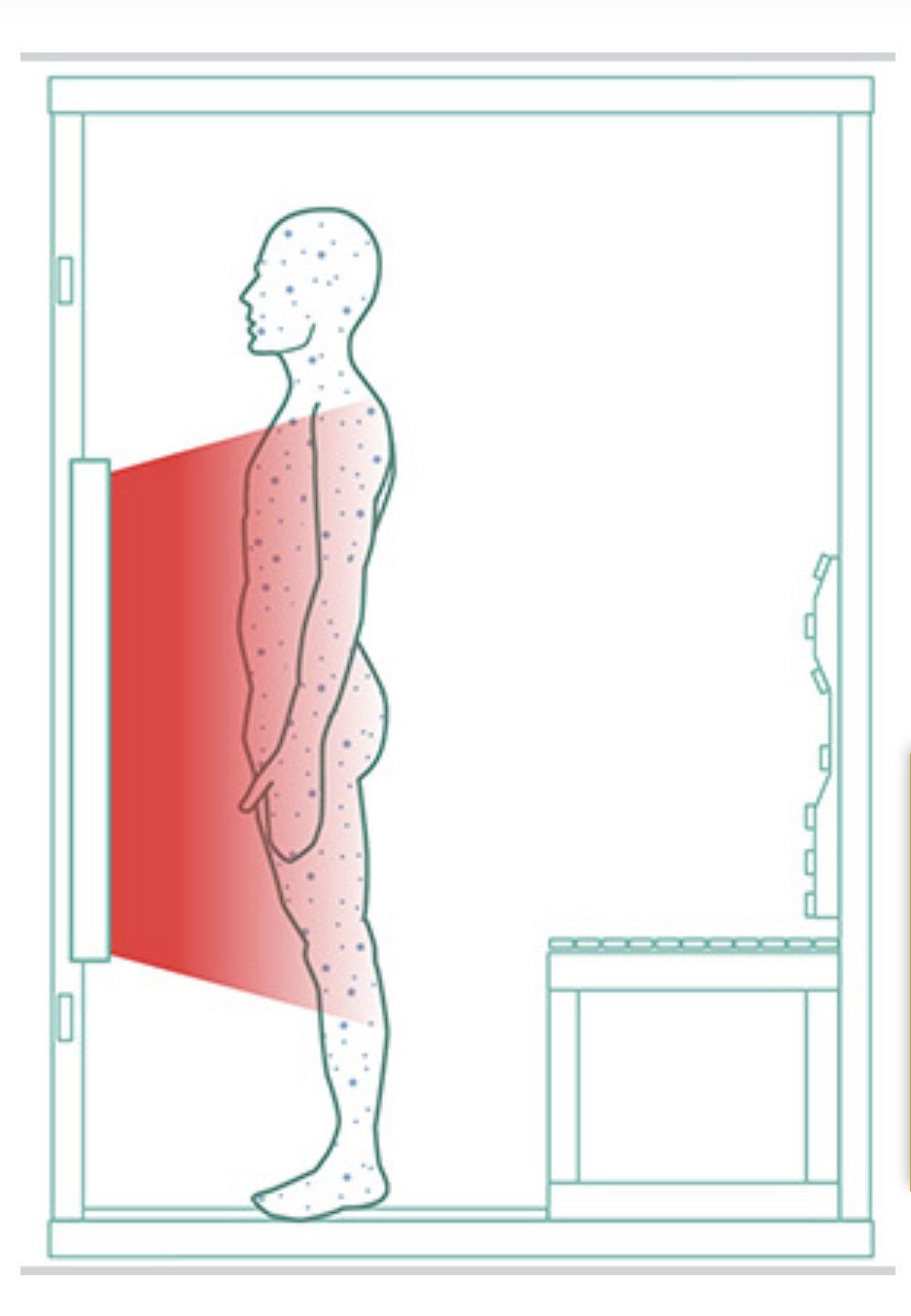 Red Light Therapy