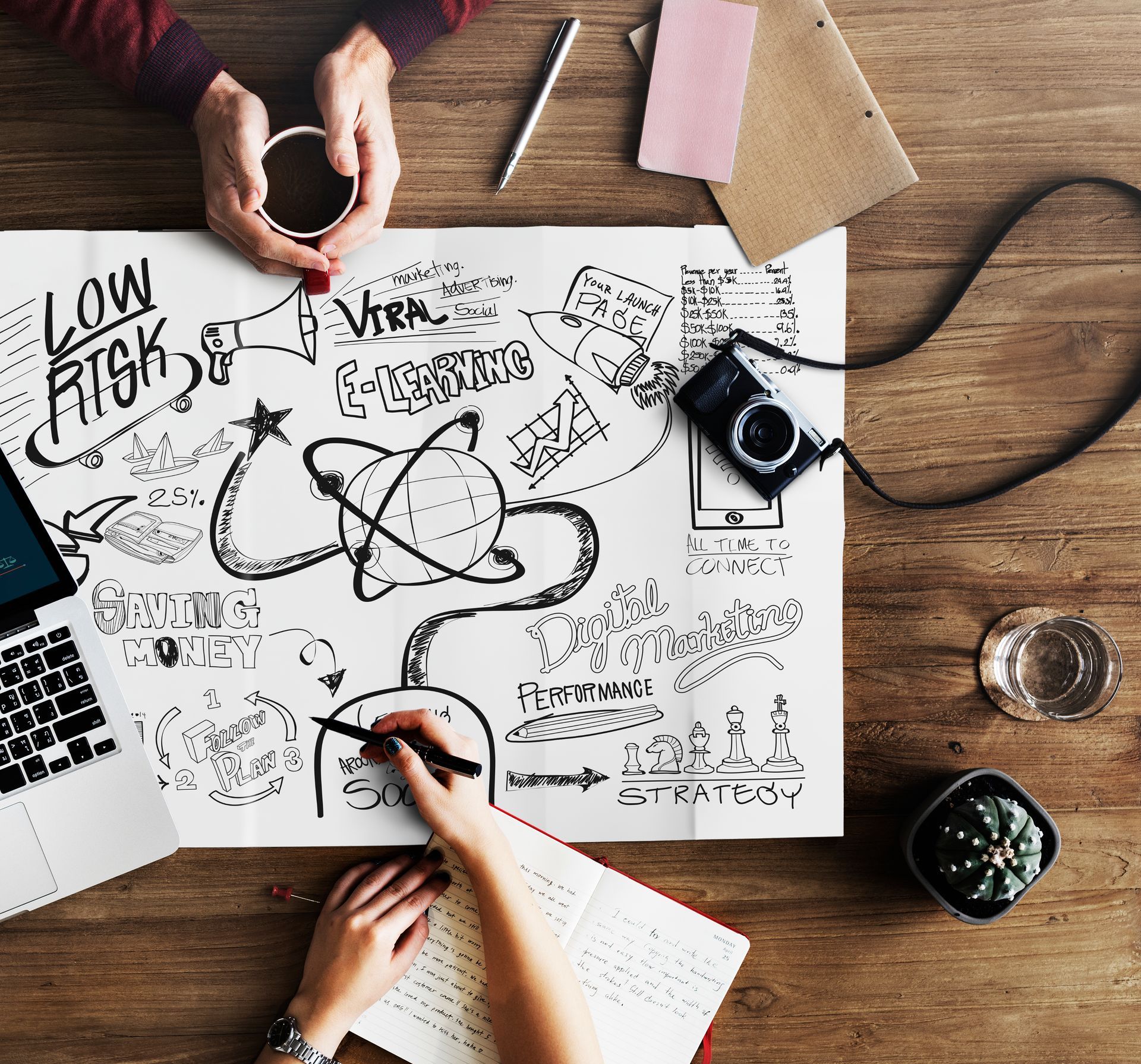Branding e Storytelling: os pilares de uma marca memorável

