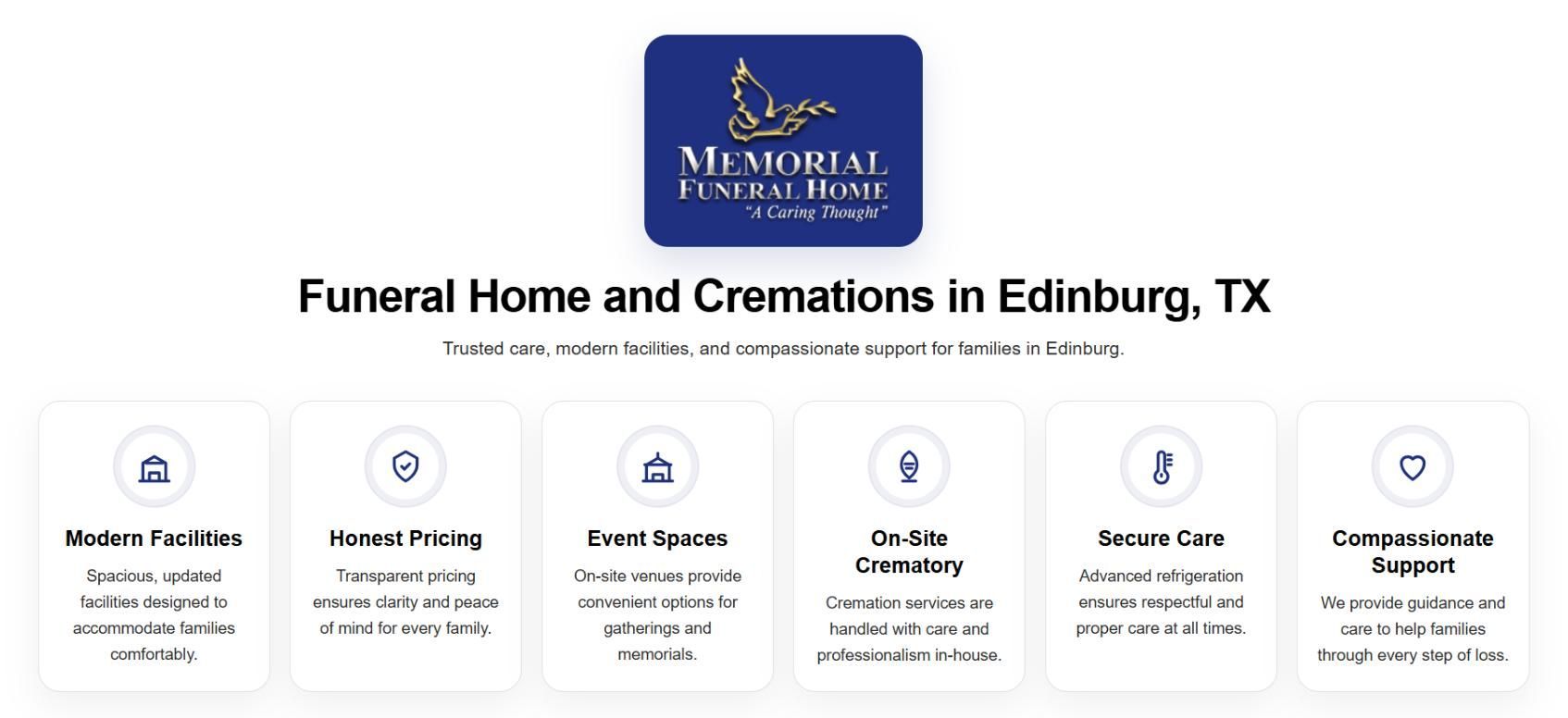 Infographic of services, funeral home and cremations Edinburg, TX