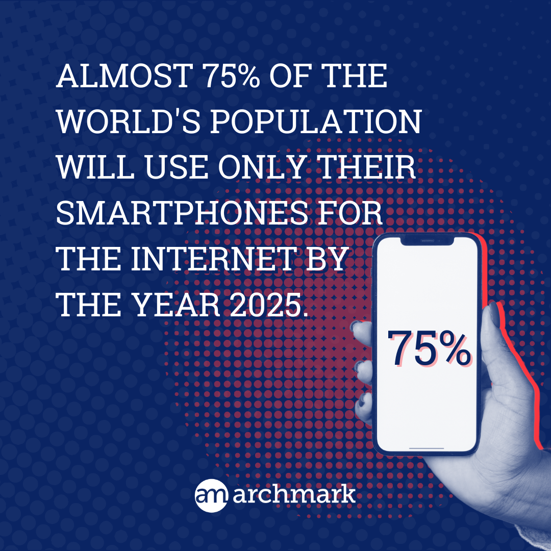 A person is holding a cell phone that says almost 75% of the world 's population will use only their smartphones