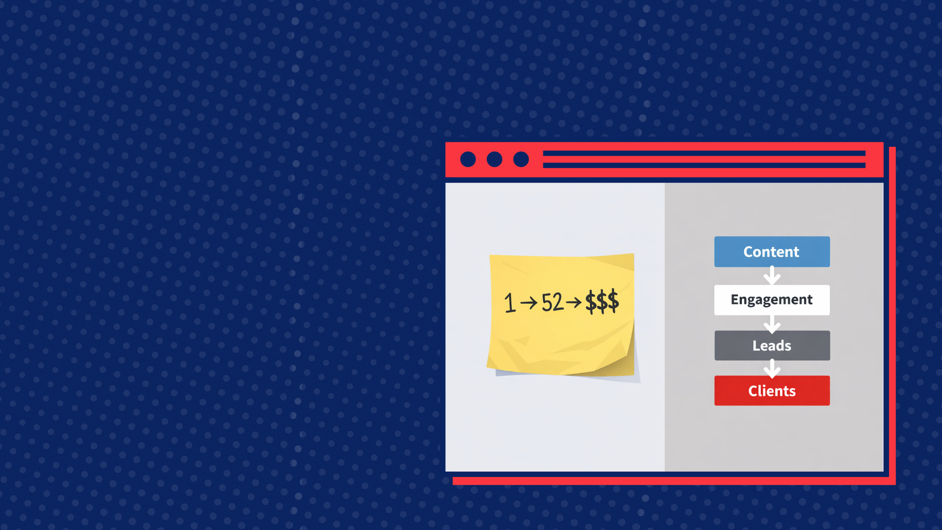 A computer window shows a sticky note with an equation and a diagram labeled 