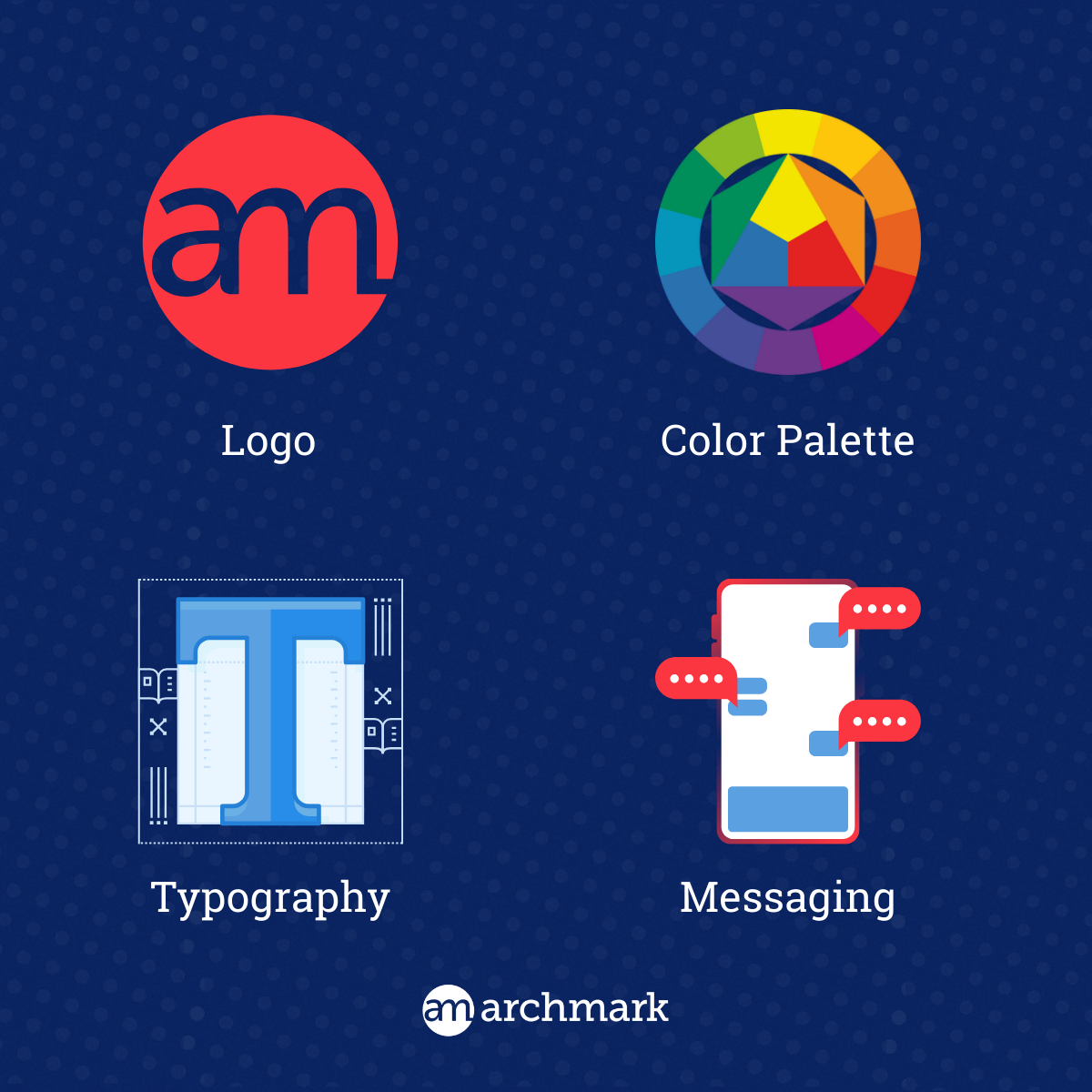 A blue background with icons for logo color palette typography and messaging
