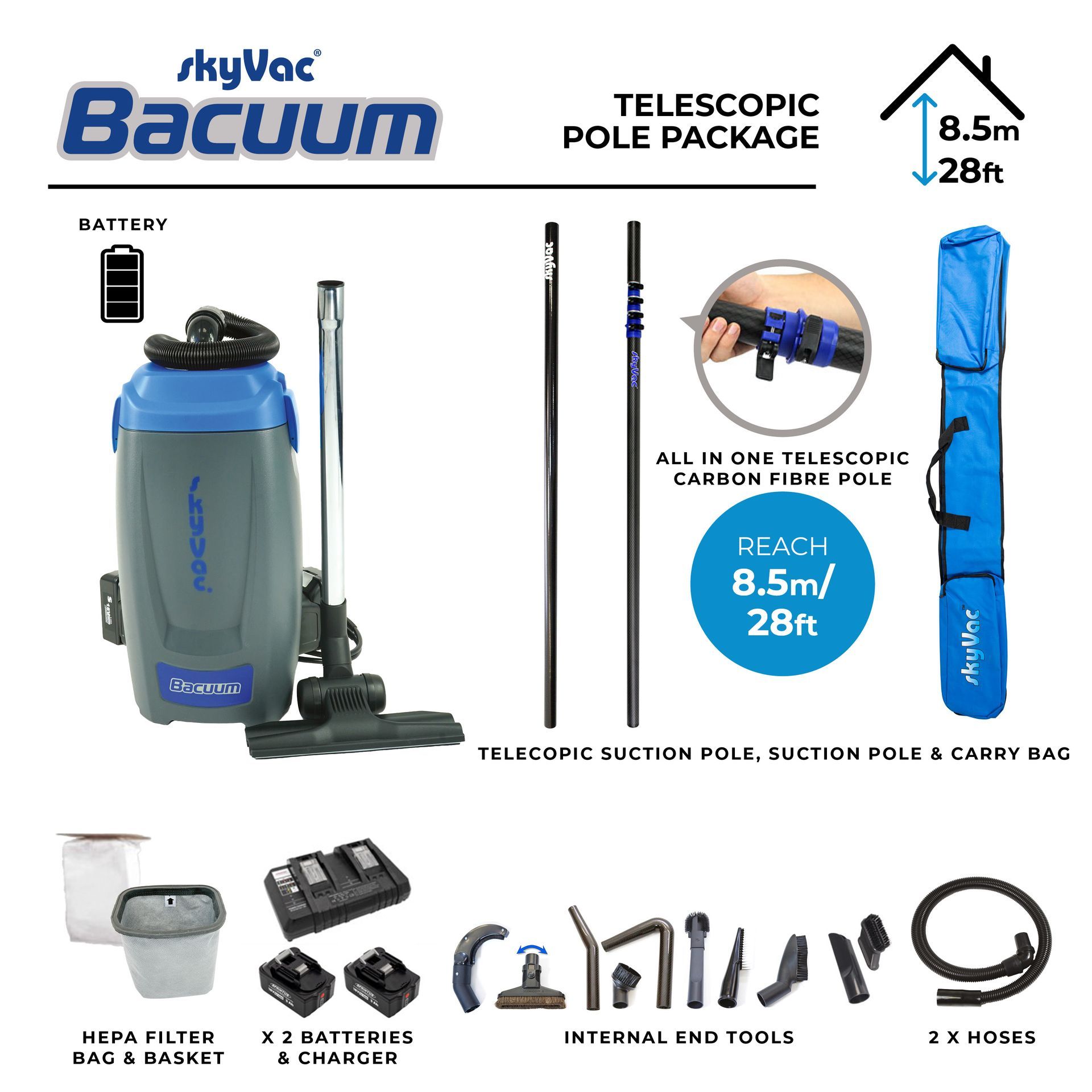 Bacuum bundle
