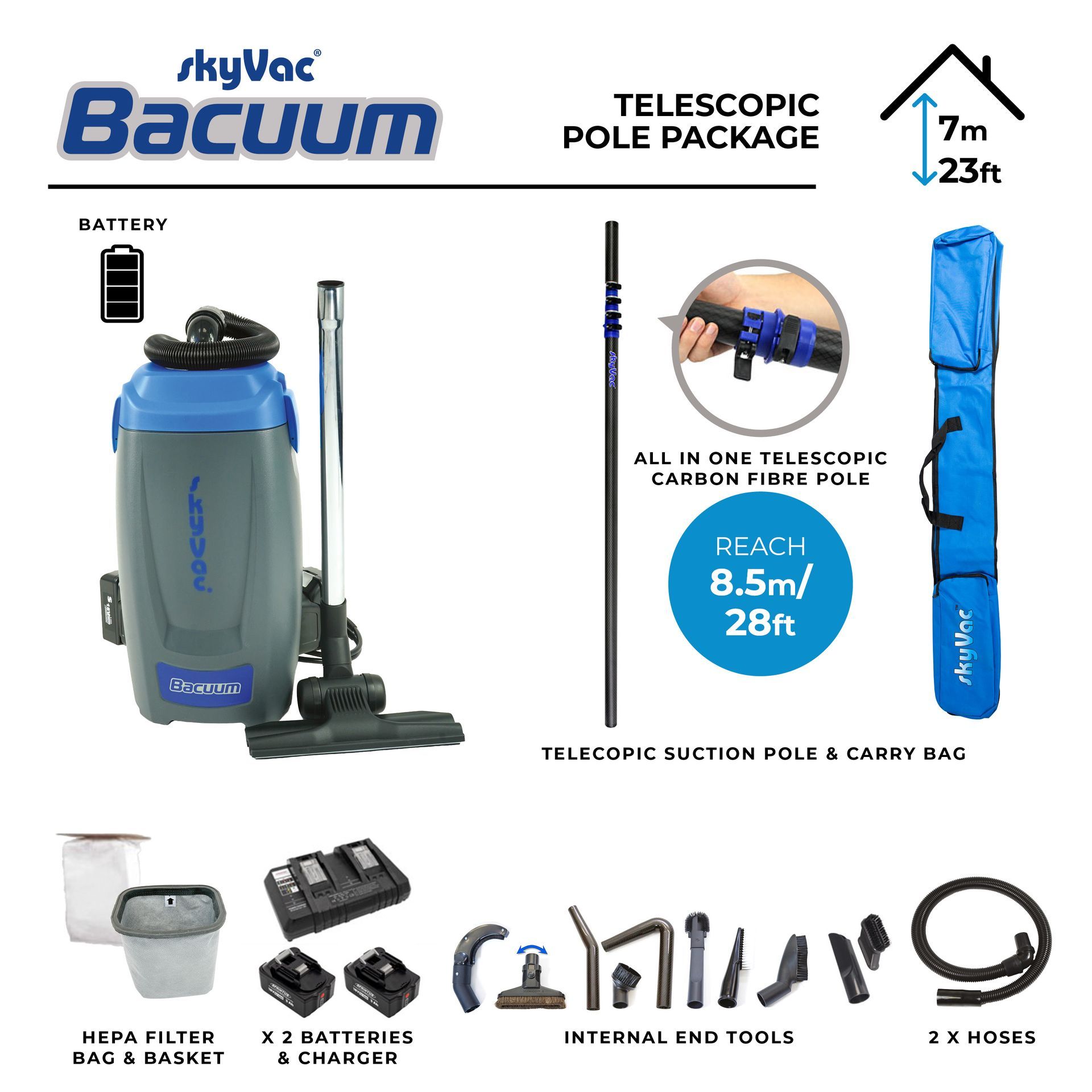 Bacuum Bundle