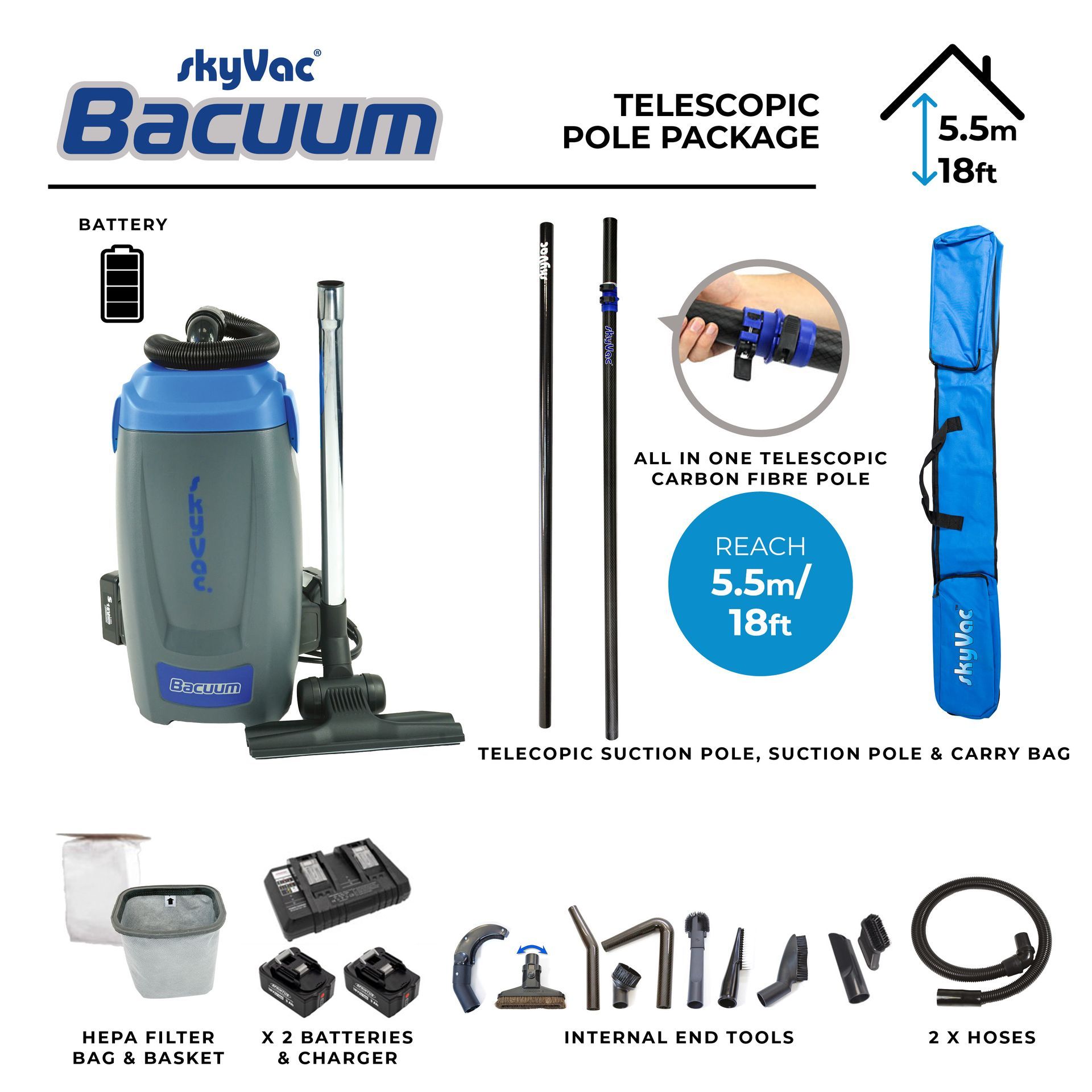 Bacuum bundle