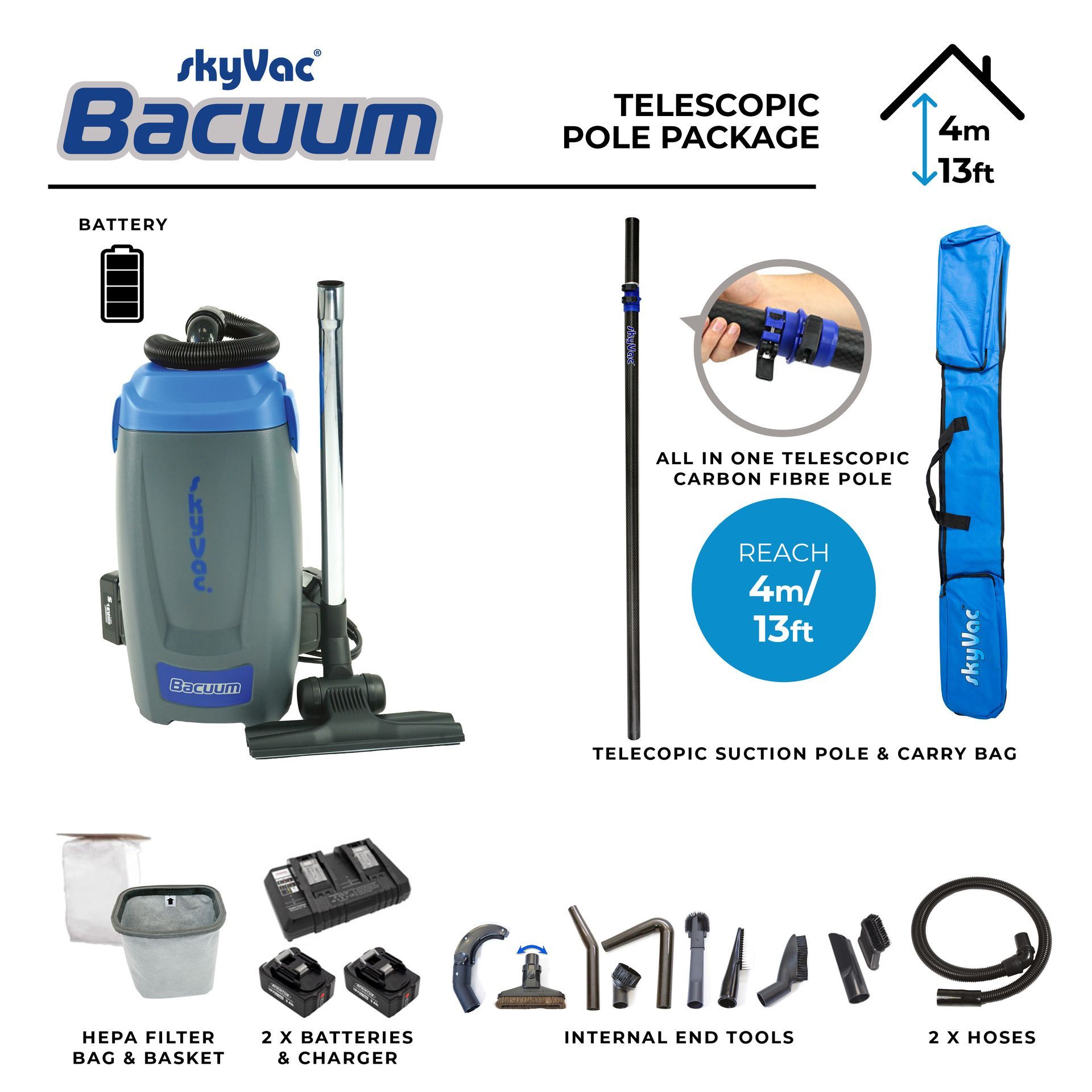 Bacuum Bundle