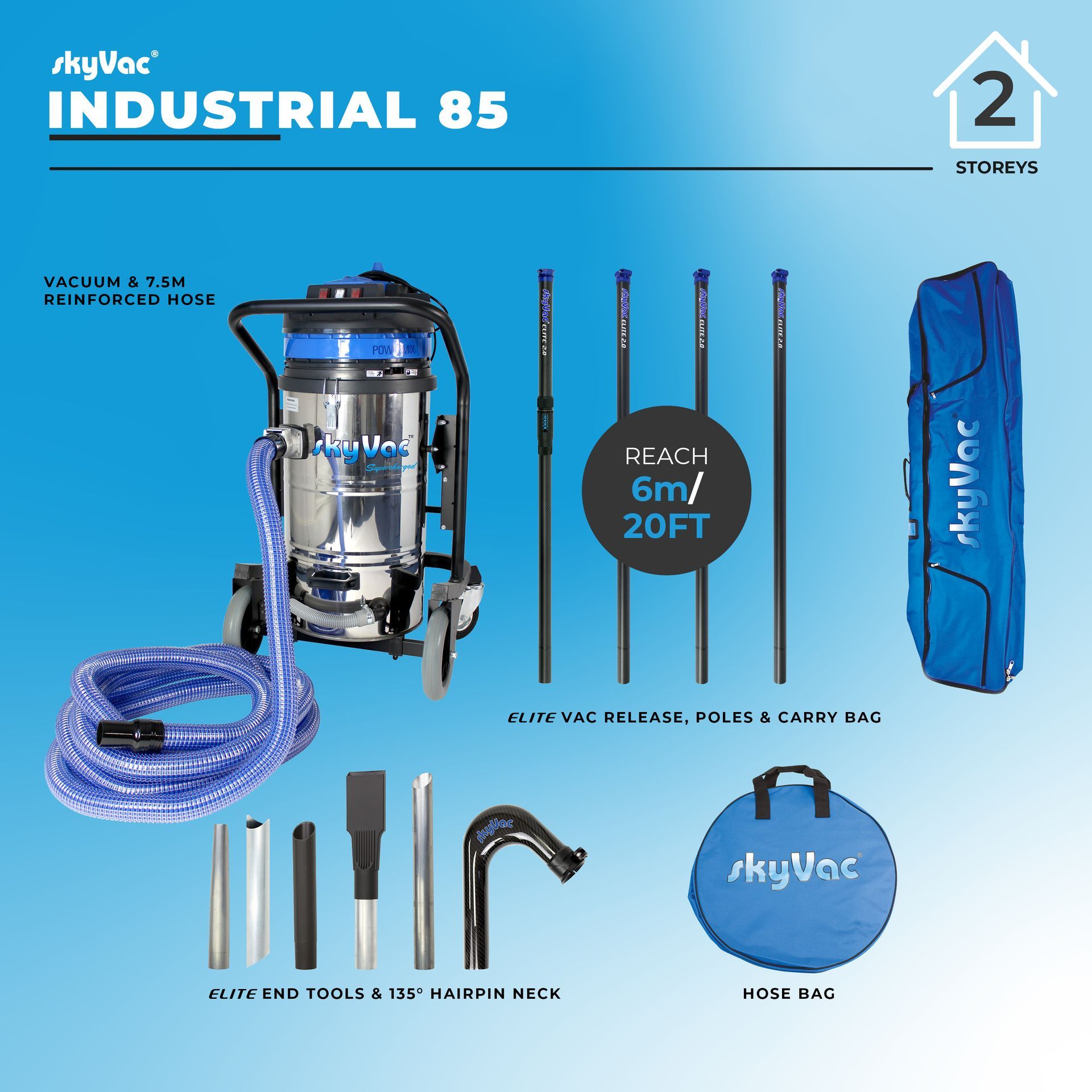Industrial 85 bundle - 4 poles