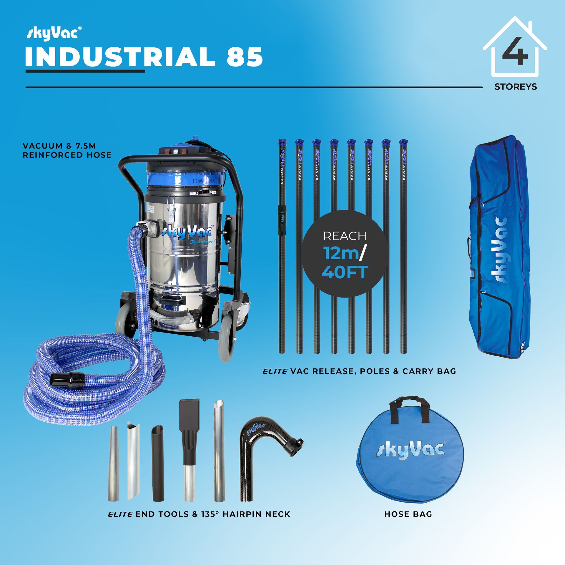 Industrial 85 bundle - 8 poles