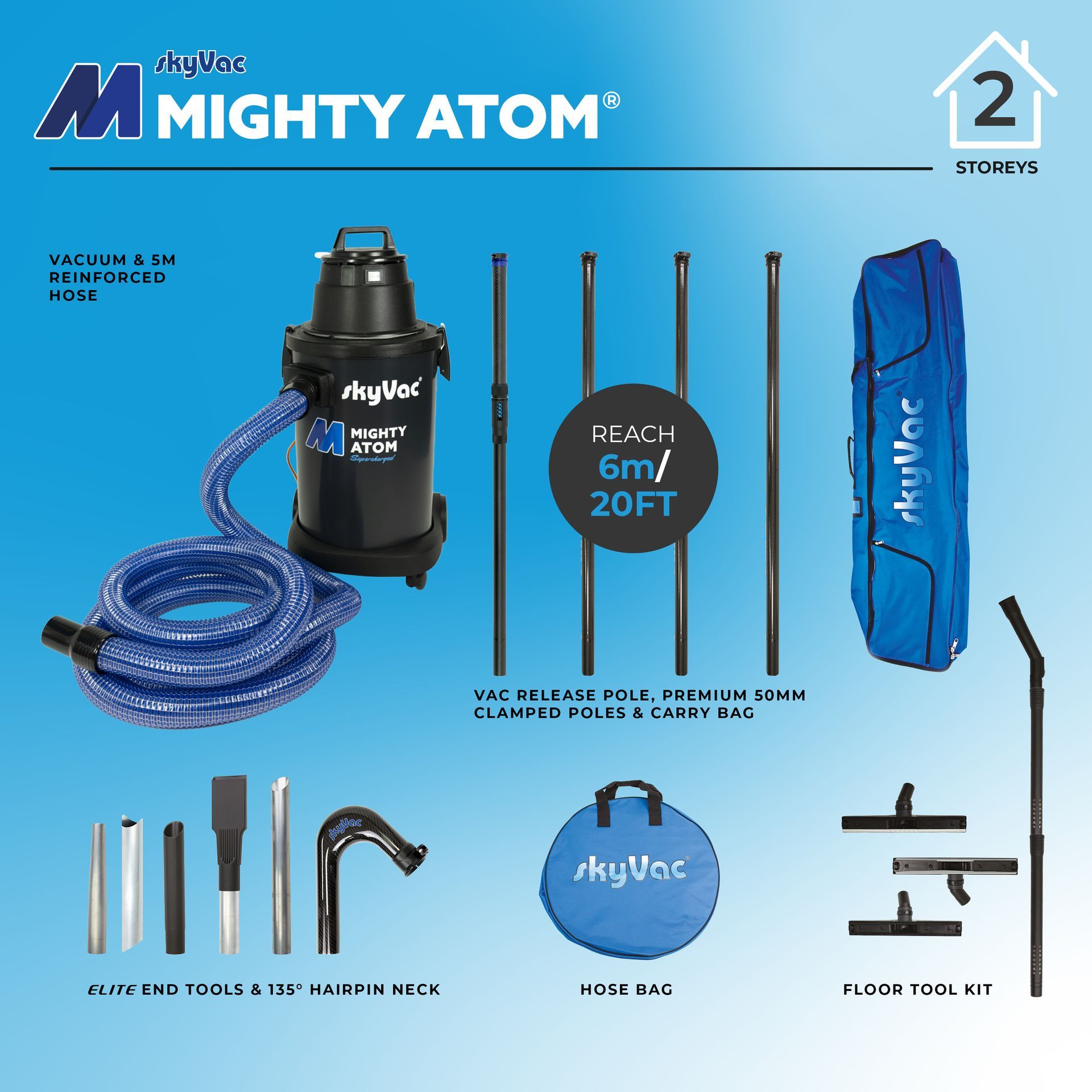 Mighty Atom Premium 50mm Clamped bundle - 4 poles