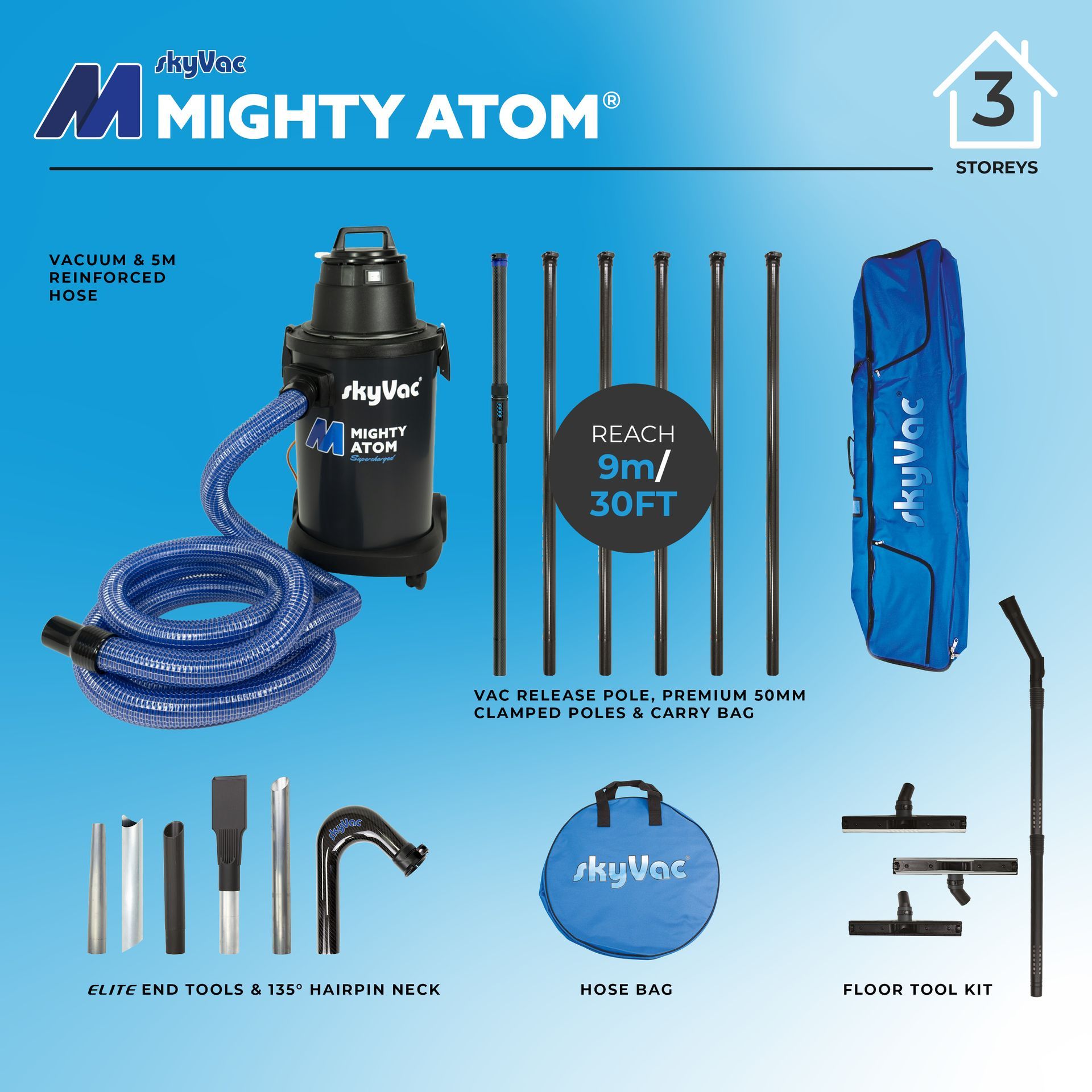 Mighty Atom Premium 50mm Clamped bundle - 6 poles