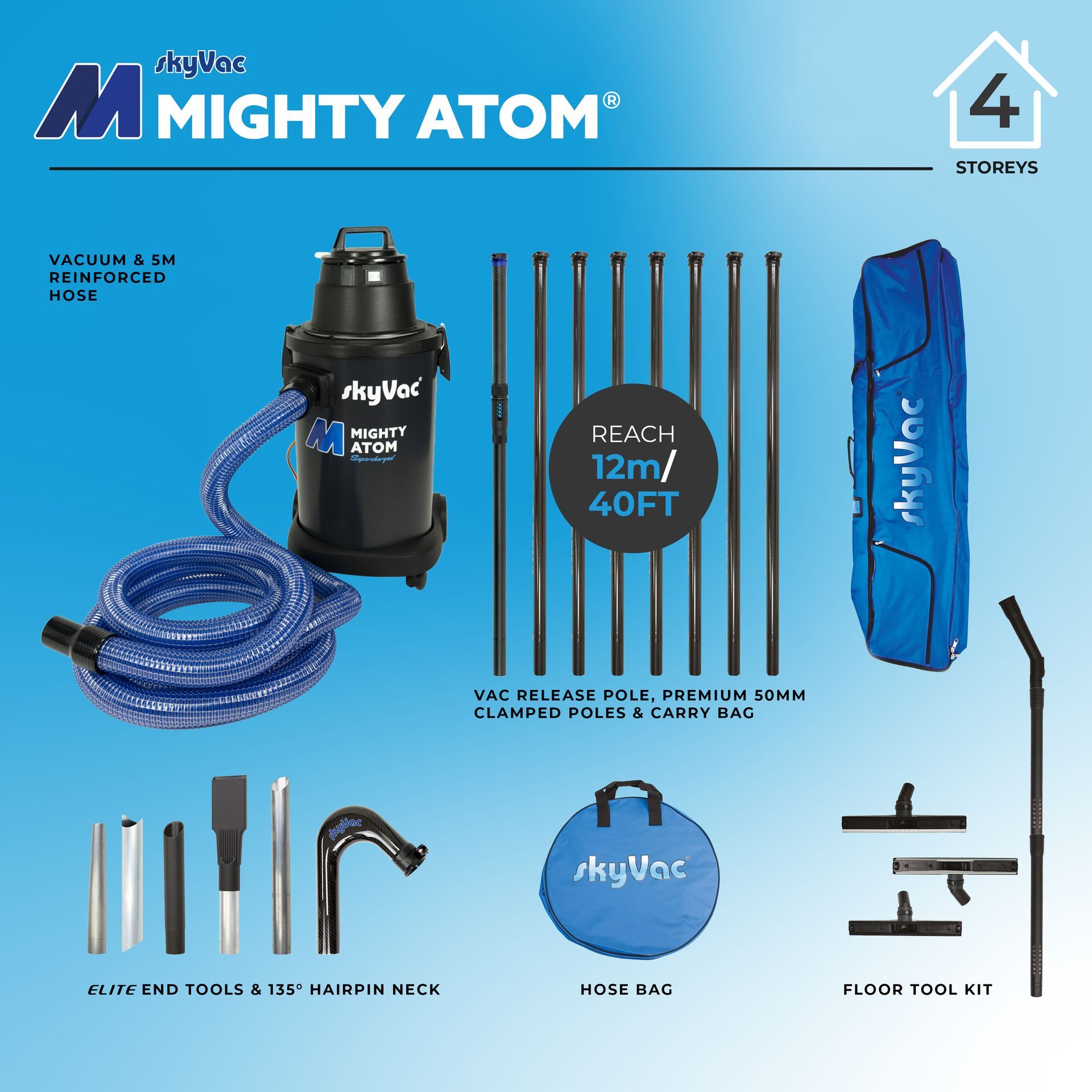 Mighty Atom Premium 50mm Clamped bundle - 8 poles