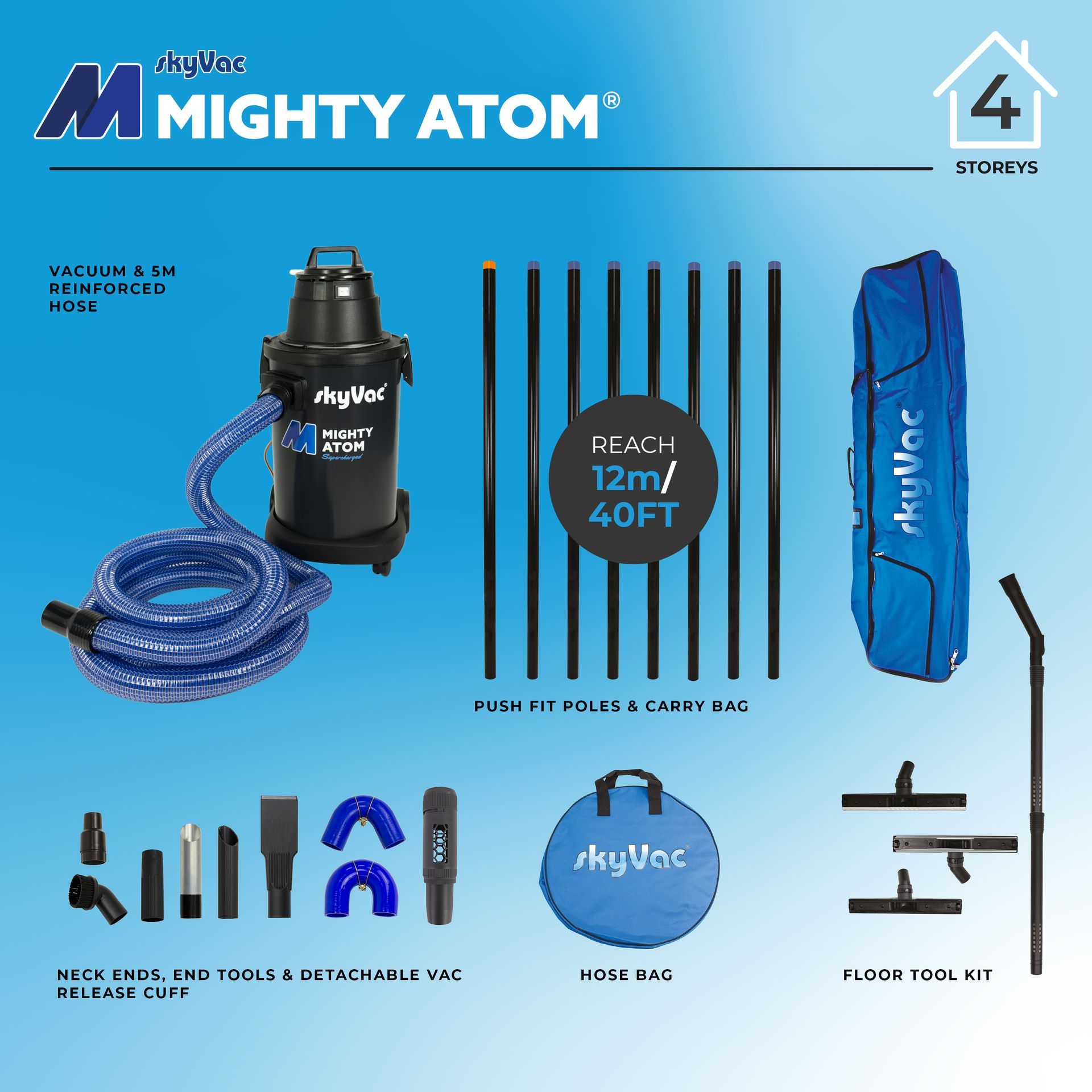 Mighty Atom Standard 44mm bundle - 8 poles