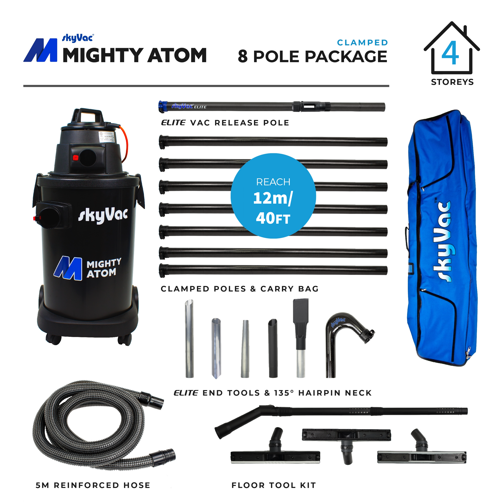Mighty Atom Elevate 44mm Clamped bundle - 8 poles