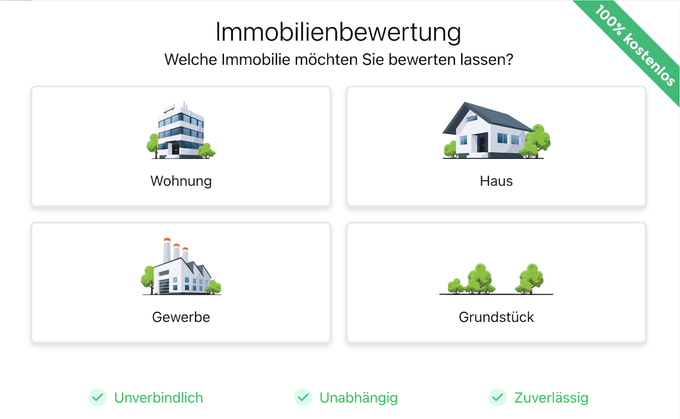 Klicken & kostenlose Bewertung starten Kostenlose Immobilienbewertung in Ostfriesland