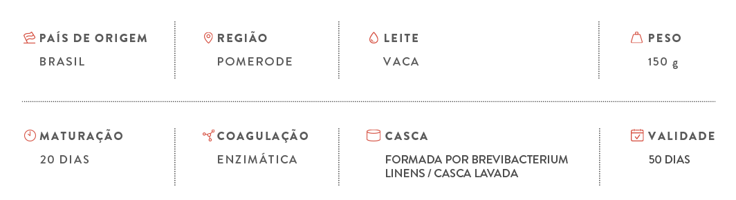 Uma imagem borrada de uma mesa com números e letras sobre ela