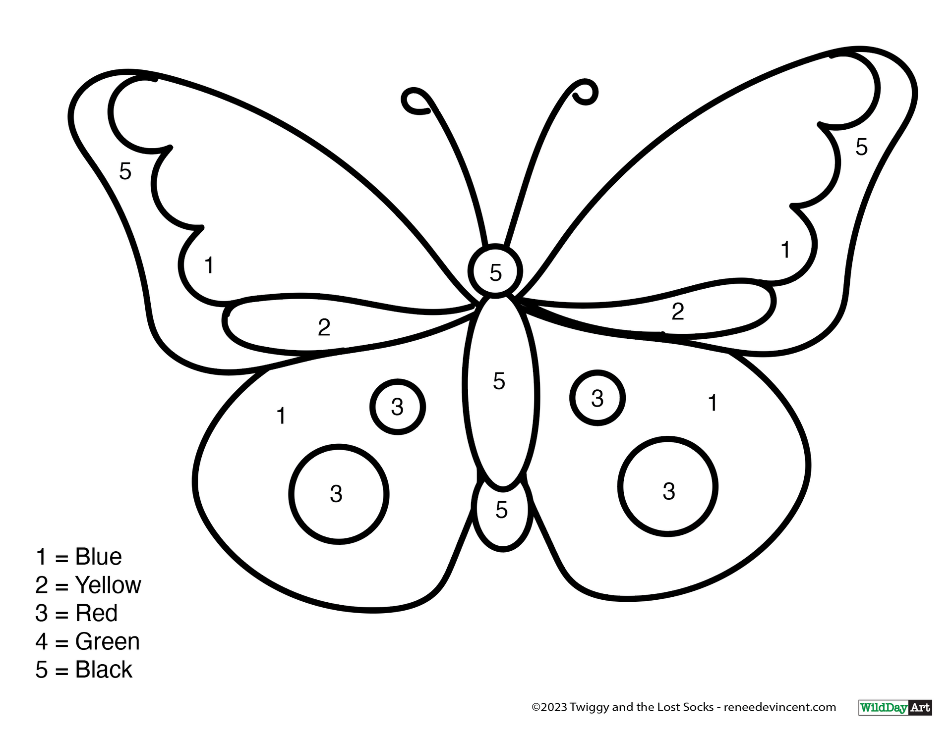 Butterfly diagram with numbered sections labeled in black, yellow, red, green, and black.