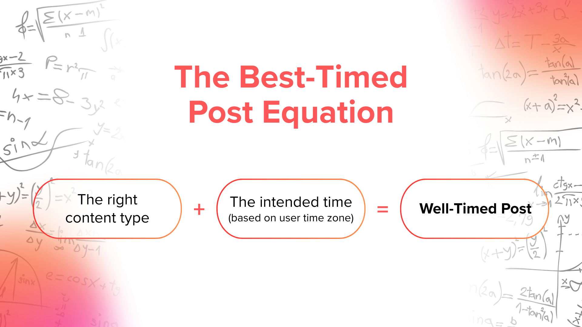 J and S Digital Services LinkedIn Best Time To Post Blog