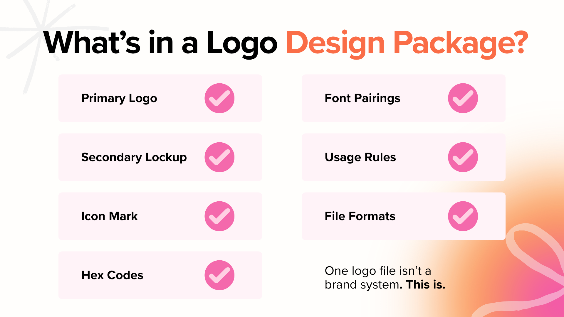 What’s in a Logo Design Package? | J&S Digital Services
