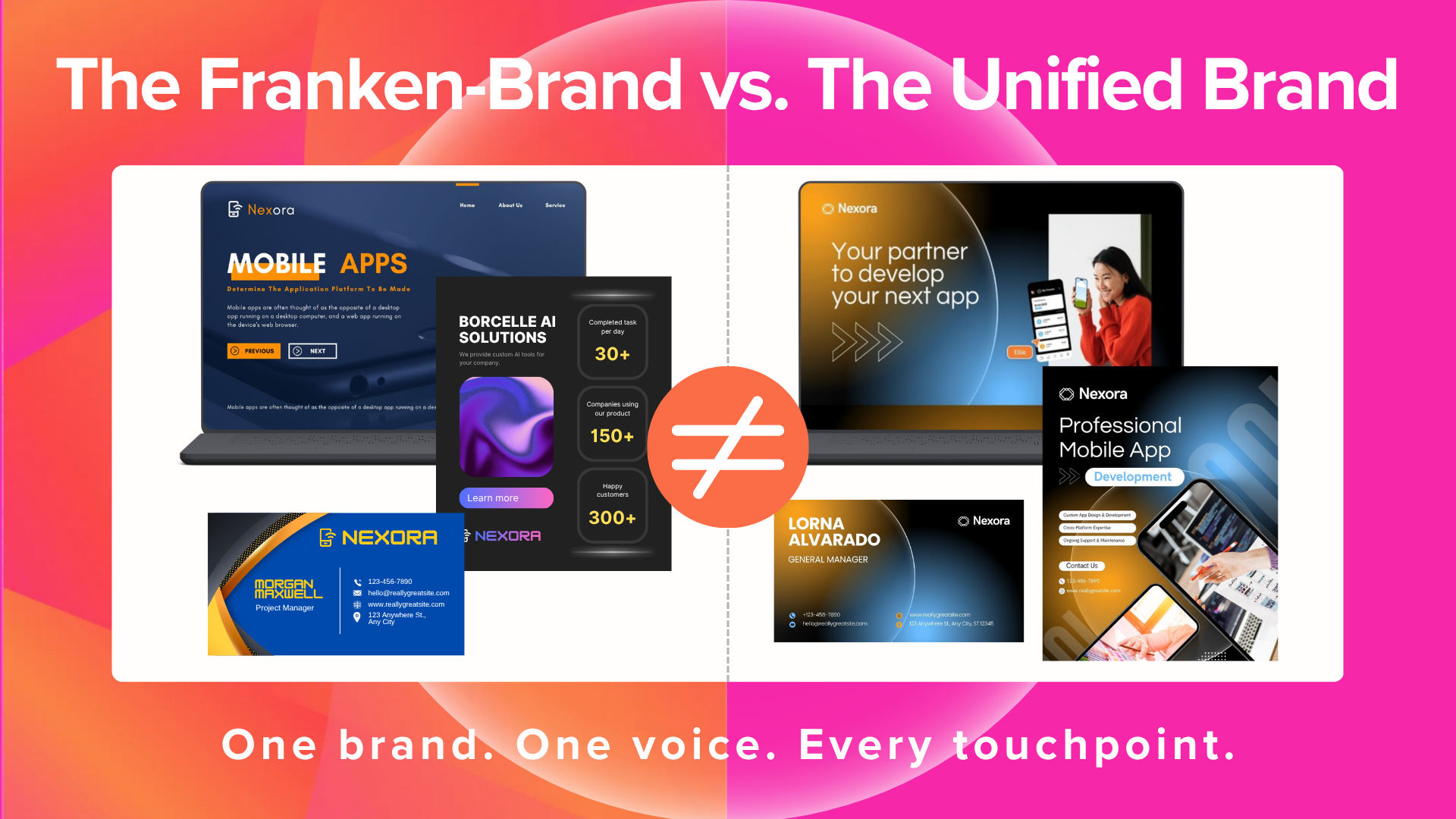 The Franken-Brand vs. The Unified Brand | J&S Digital Services
