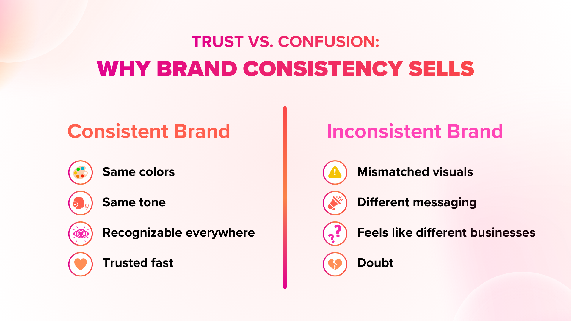 Trust vs. Confusion: Why Brand Consistency Sells | J&S Digital Services