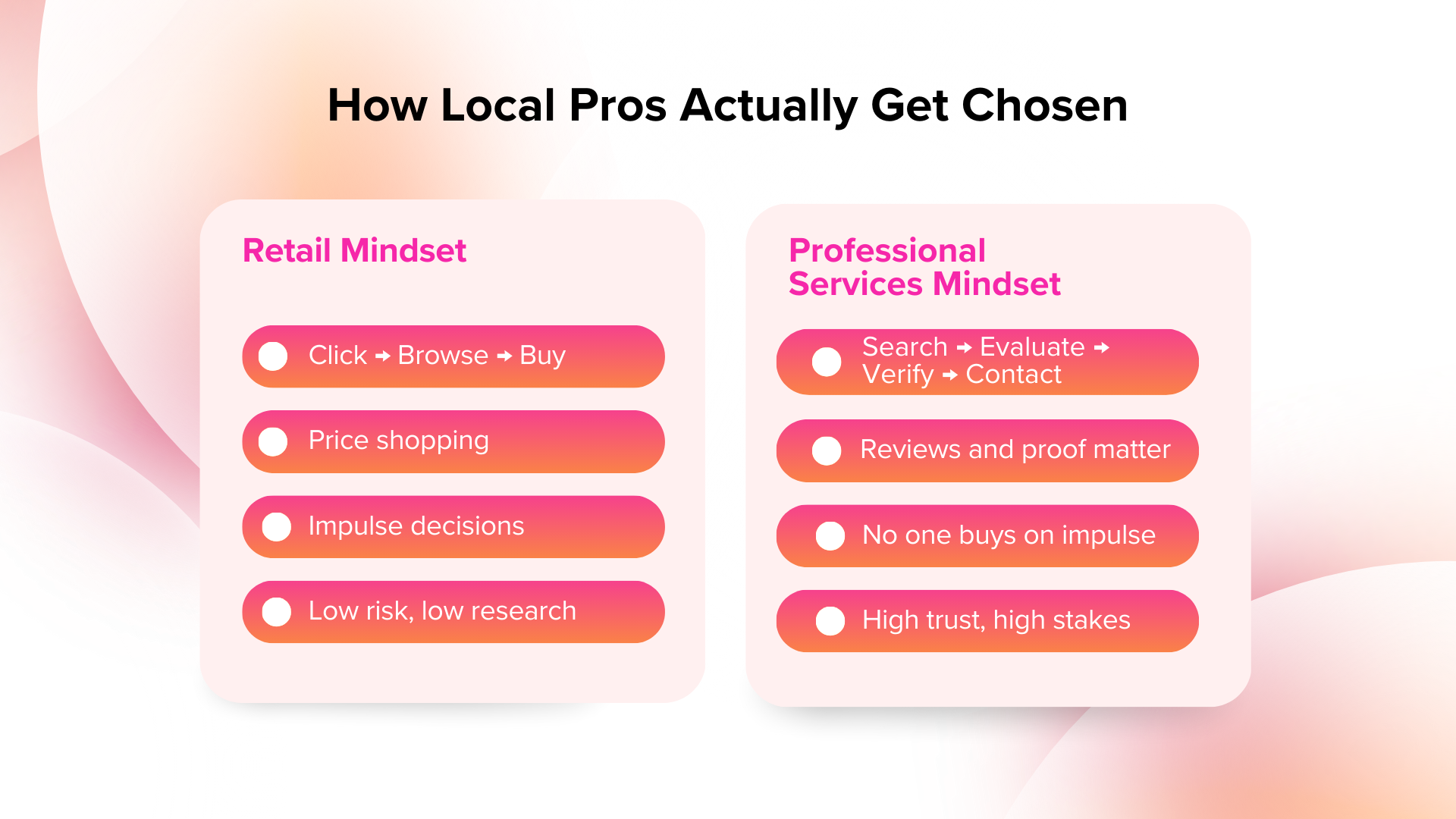 How Local Pros Actually Get Chosen | J&S Digital Services