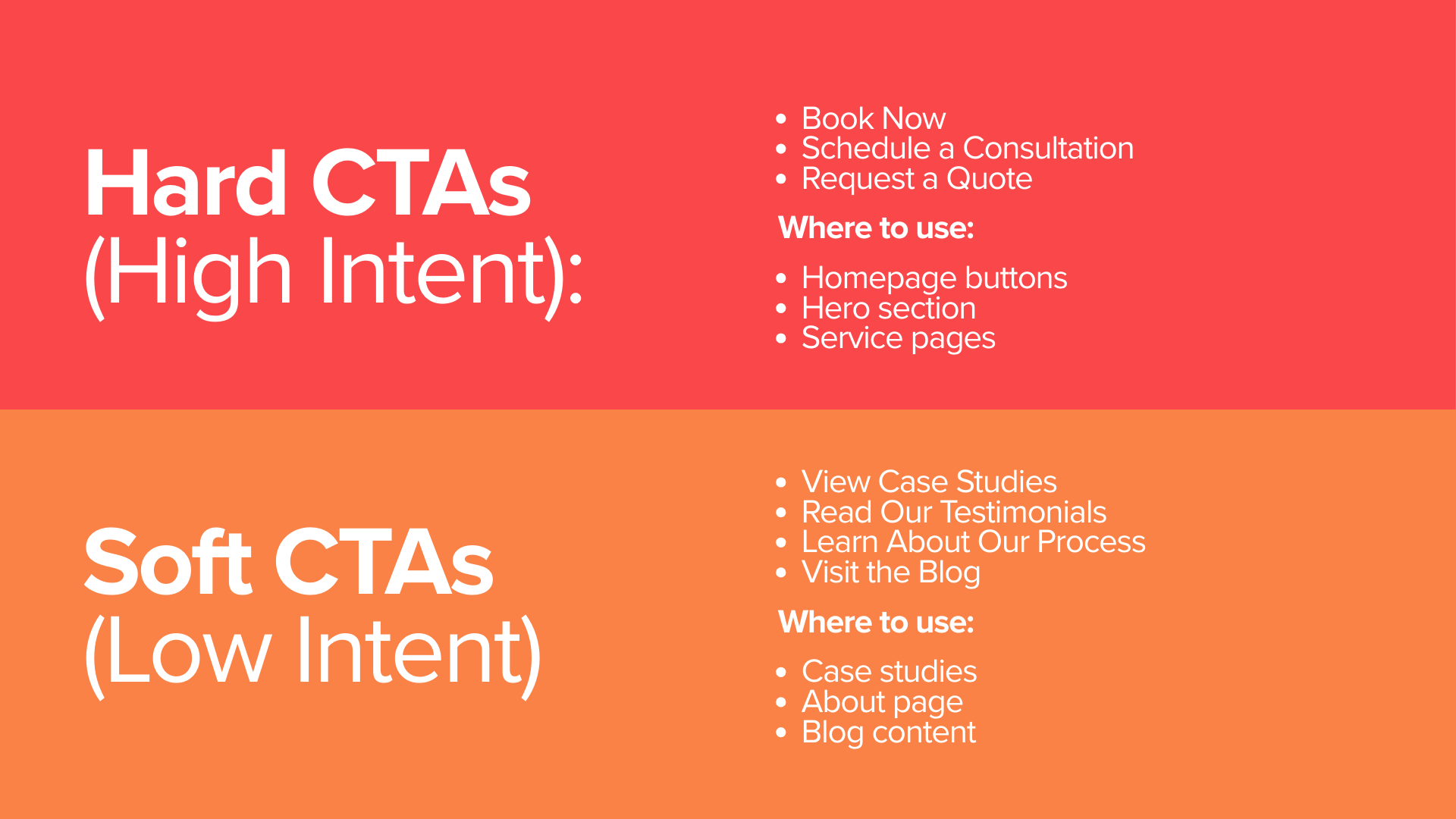 The CTA Ladder: Match Intent, Not Pressure | J&S Digital Services