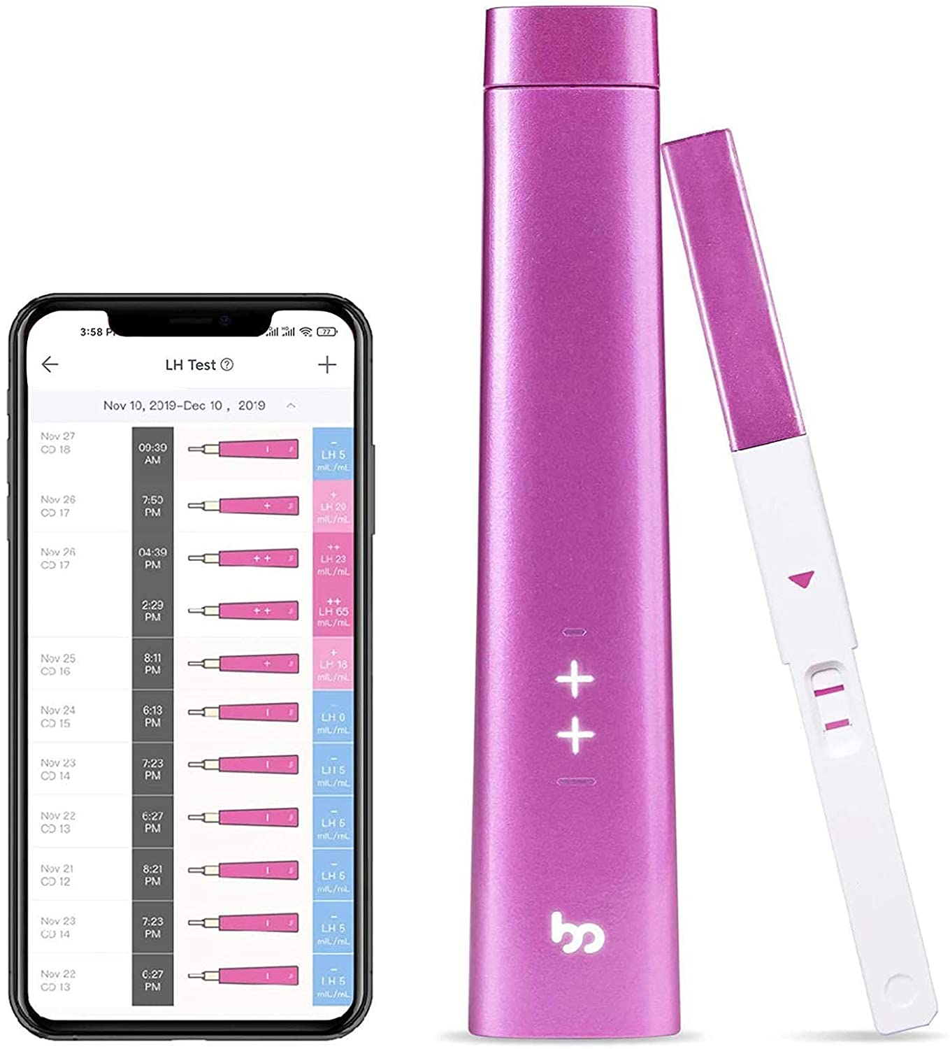 Femometer