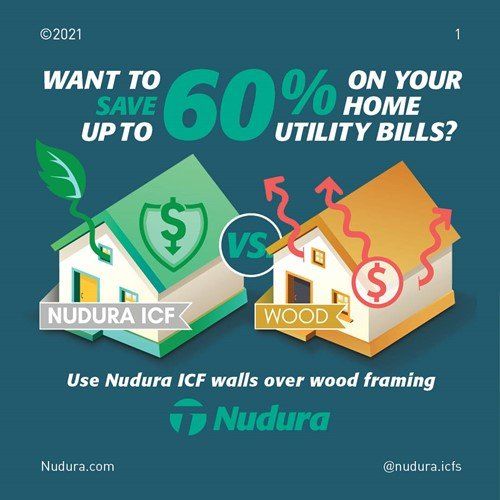 Nudura savings