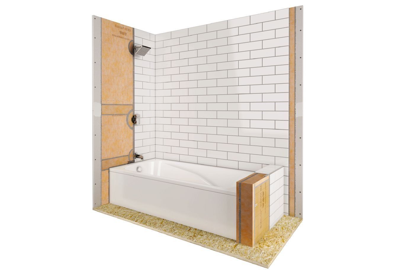 Kerdi Tile system