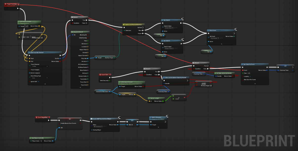 Blueprint aus der Unreal Engine mit verkabelten Nodes
