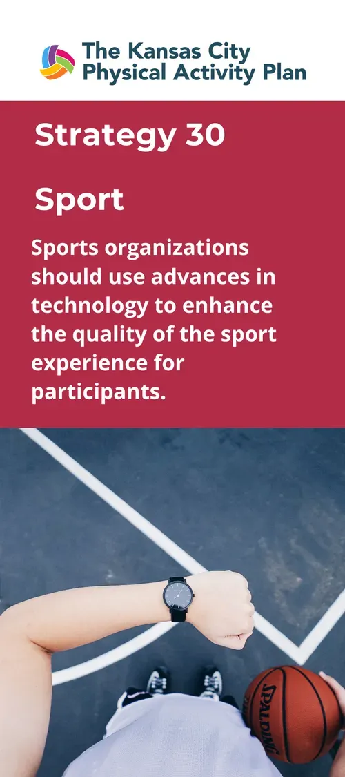 Text about sports and technology, with a person wearing a watch holding a basketball.