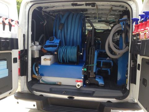 equipments