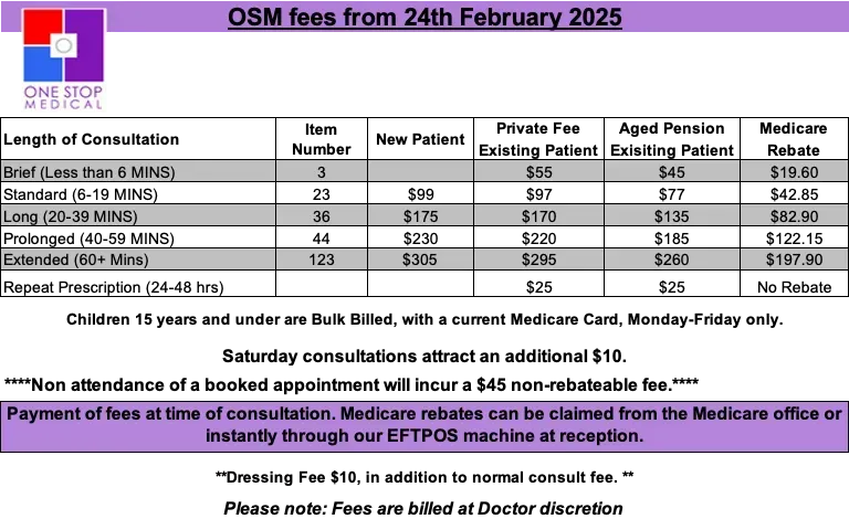 Fee schedule for OSM medical services starting July 1, 2024. Lists fees, Medicare rebates, and cancellation policy.— One Stop Medical in Mackay, QLD