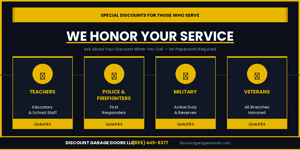 Special Discounts for Teachers, Police, Military & Veterans