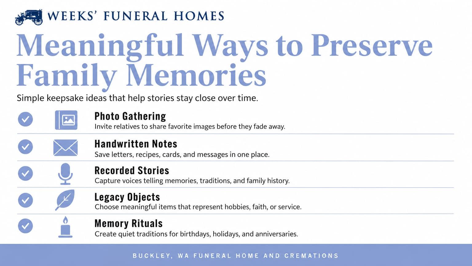 Buckley, WA funeral and cremation infographic lists photo gathering and legacy objects