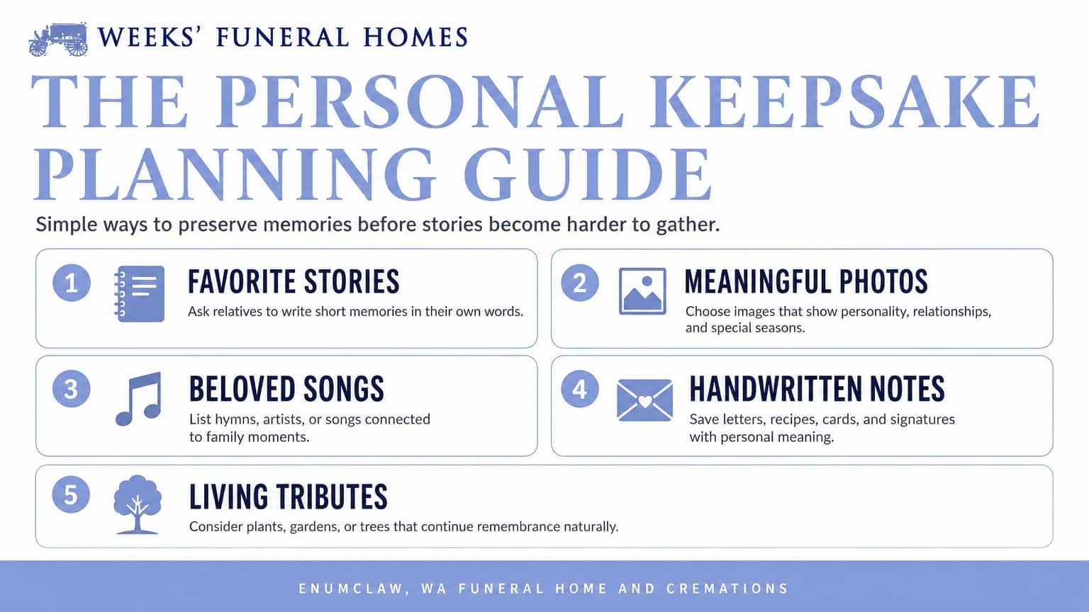 Keepsake guide lists stories, photos, songs, and living tributes for Enumclaw, WA funerals