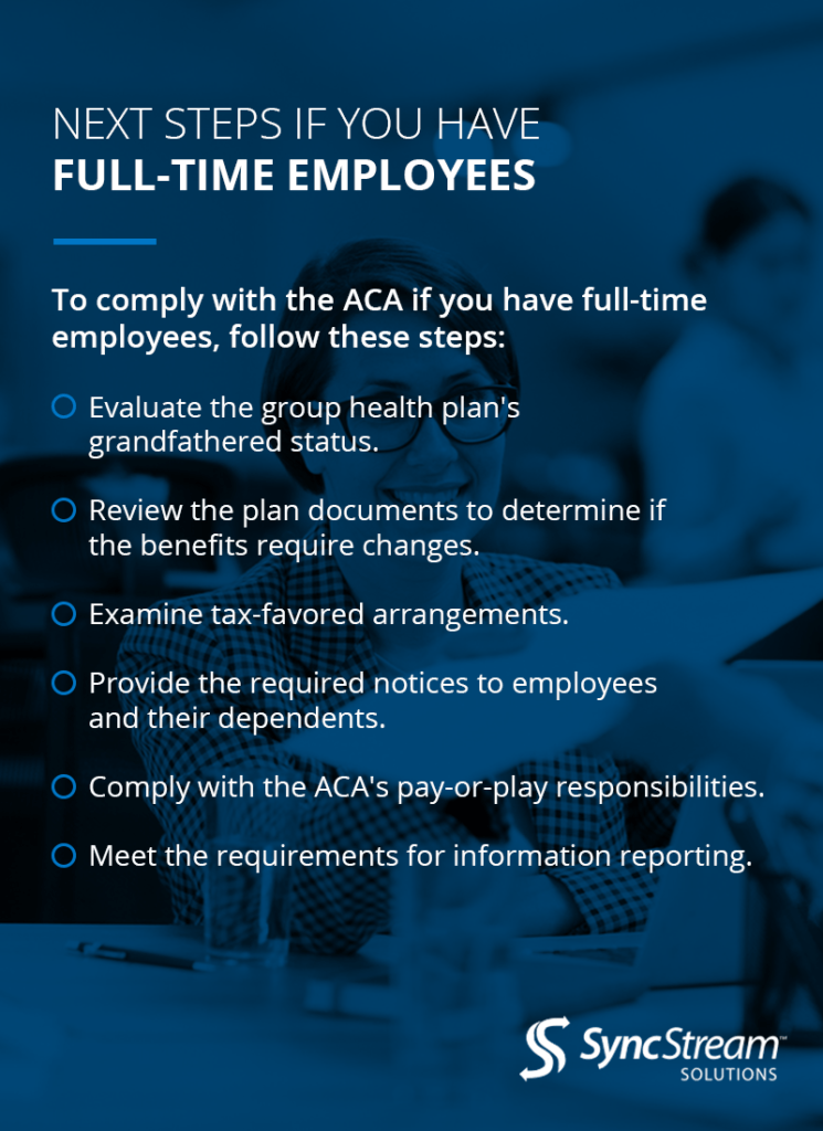 ACA Compliance FullTime, PartTime and Temporary Employees