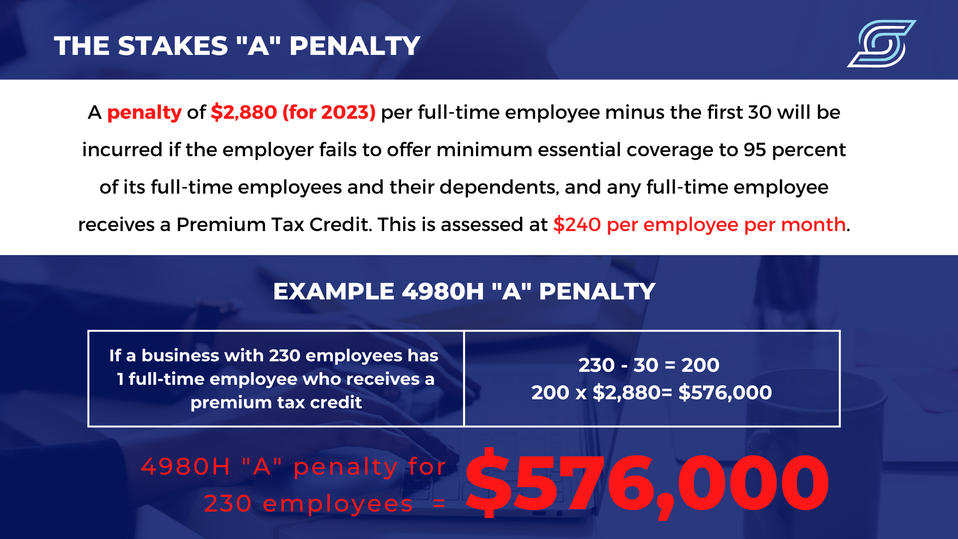 Navigating ACA for Applicable Large Employers Beyond Penalties