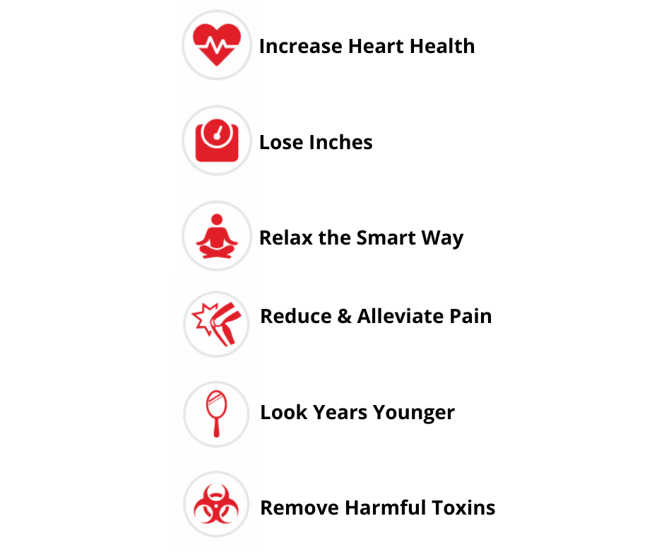 Six red icons with text: heart, inches, person meditating, knee pain, looking glass, biohazard, each with a health benefit listed.
