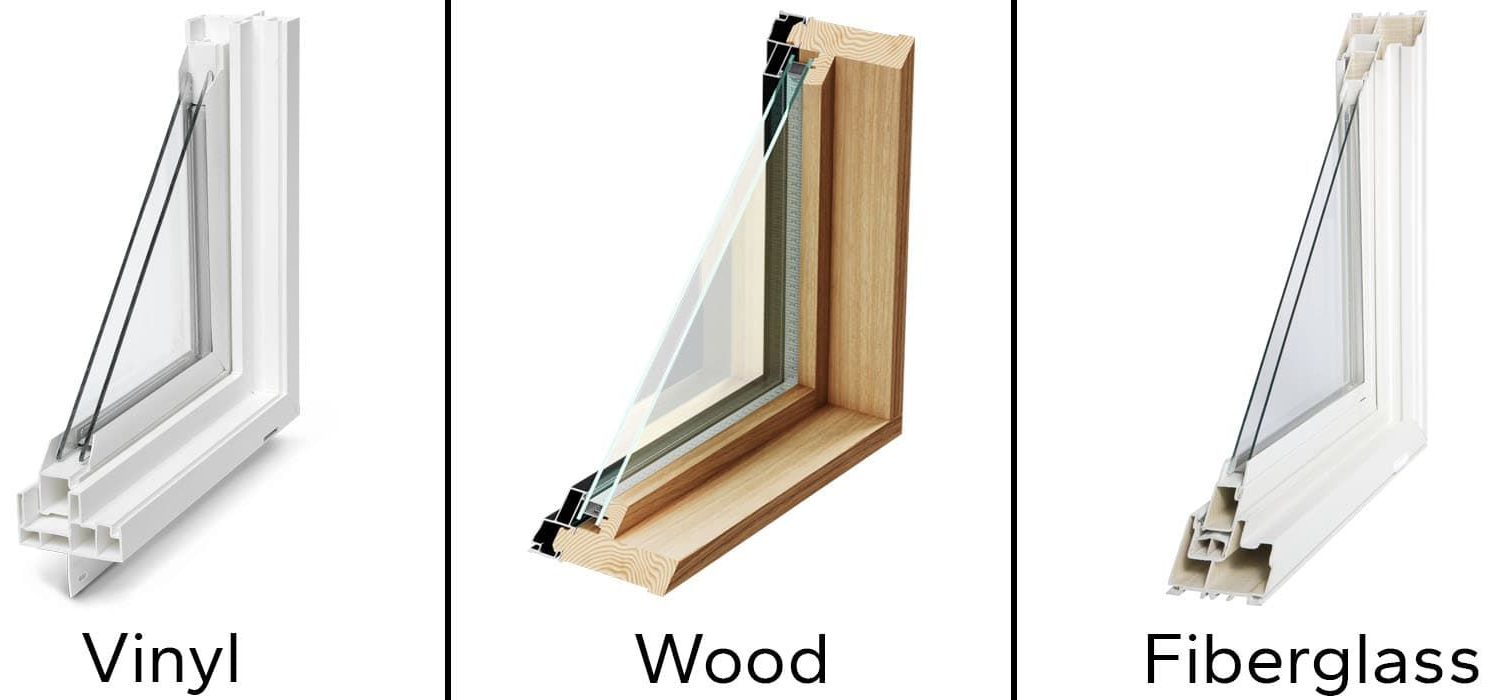Three window types Vinyl, Wood, and Fiberglass.