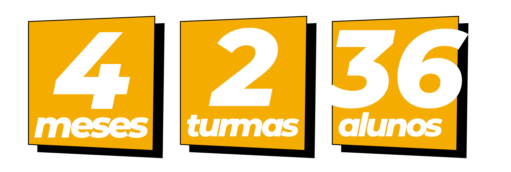 Galera Tech
