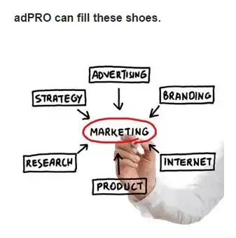 Marketing Strategy Collaboration