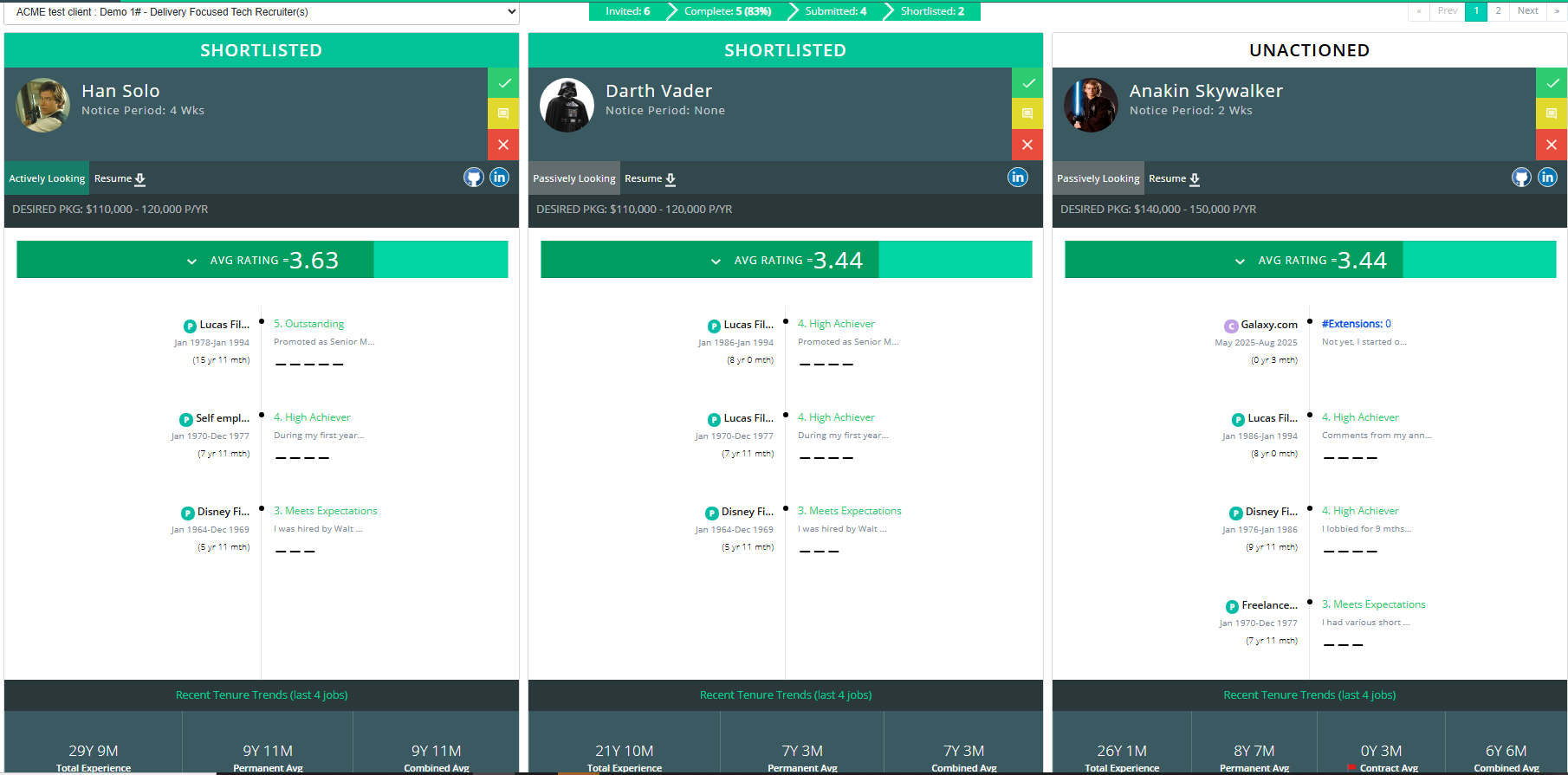 Three profile cards, each with a photo and status indicators, plus related details below.