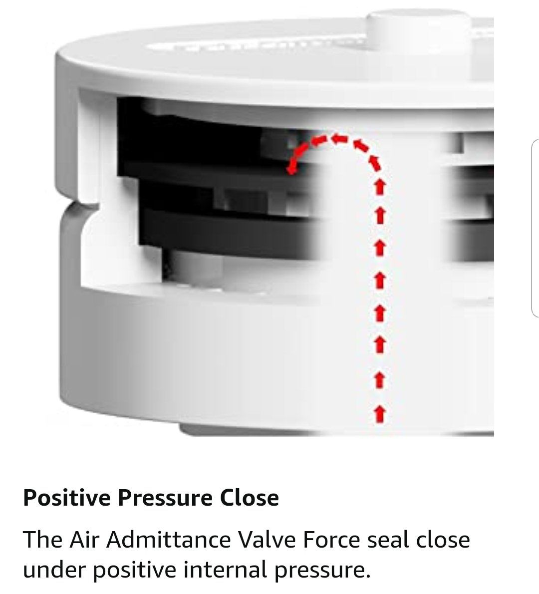 Air Admittance Valve stop smell