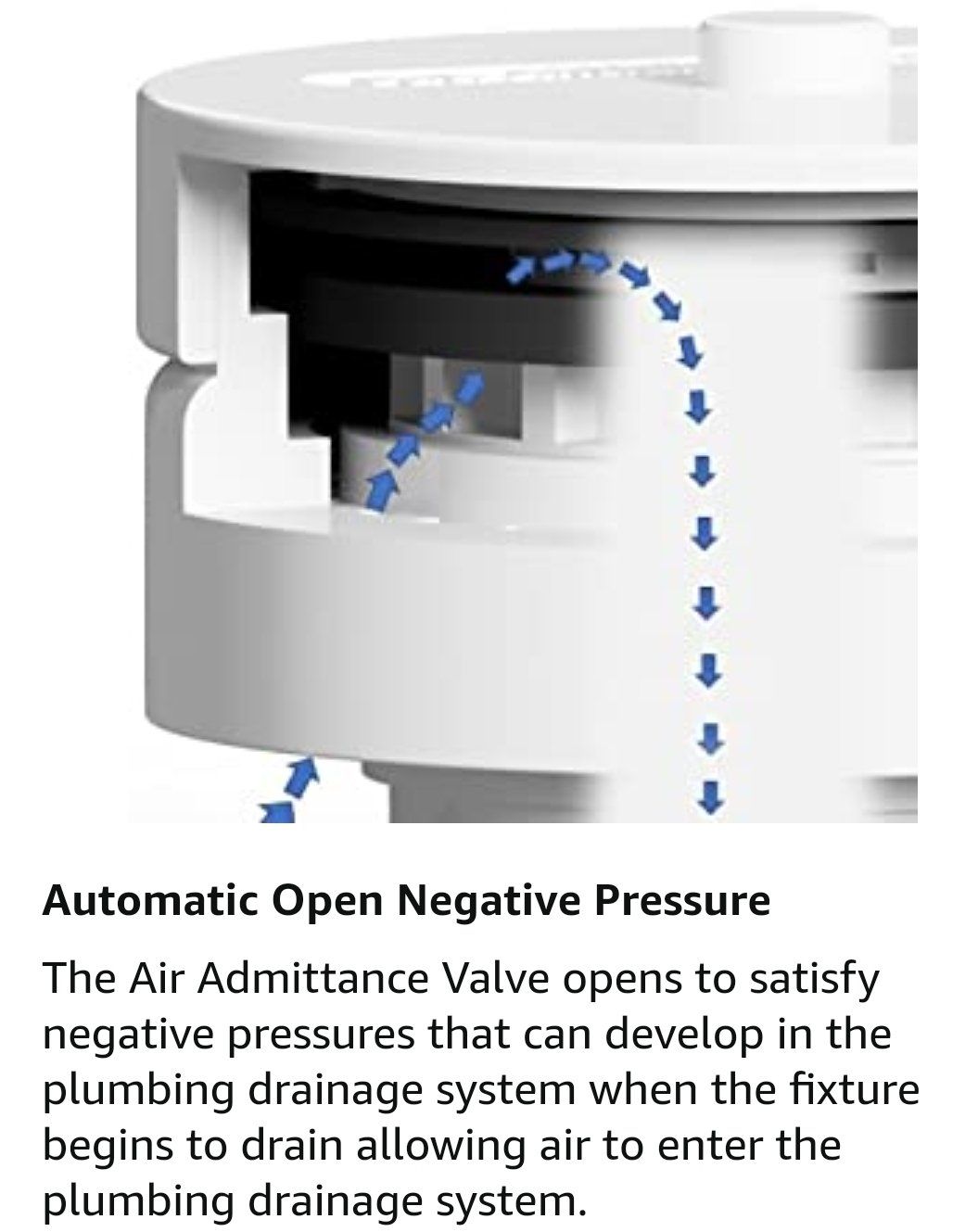 How air admittance valve works