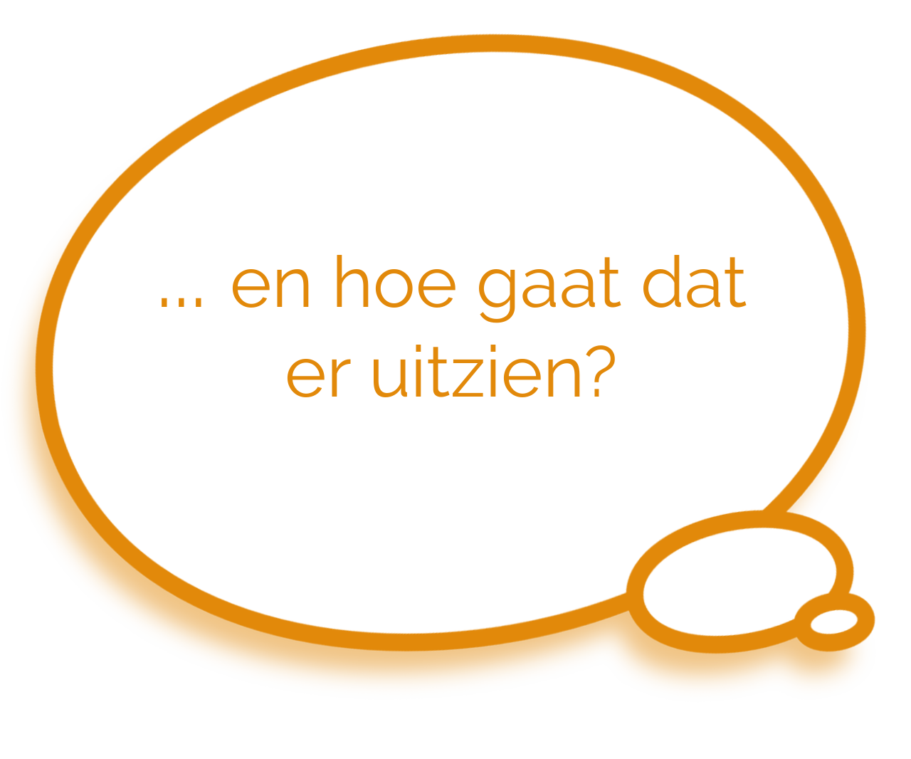 thema