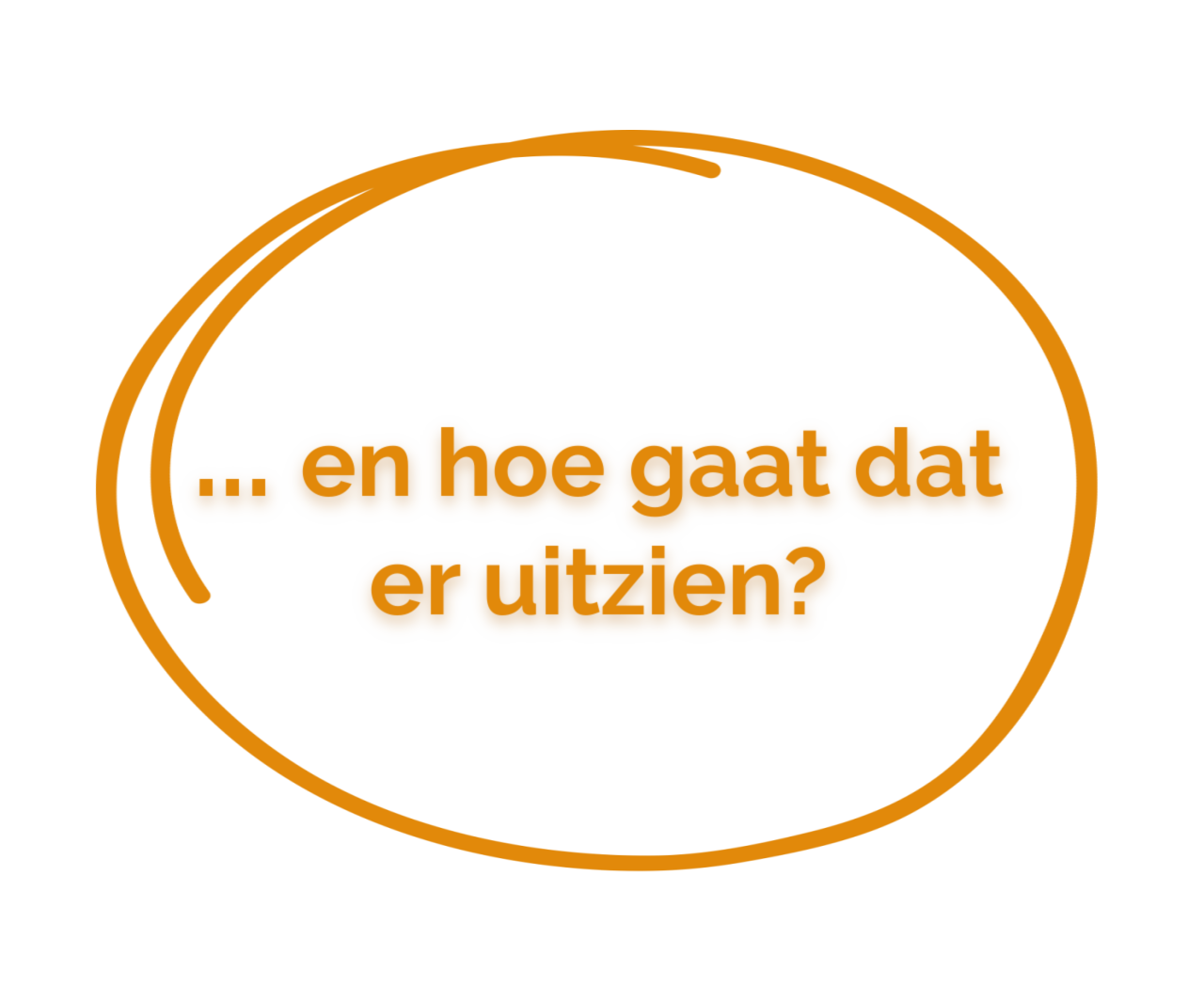 thema