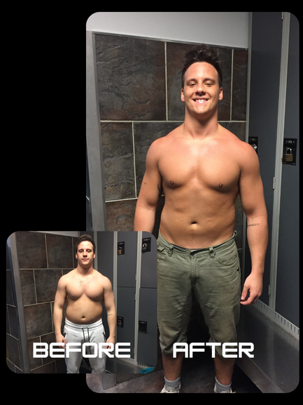 Customized Workout Program